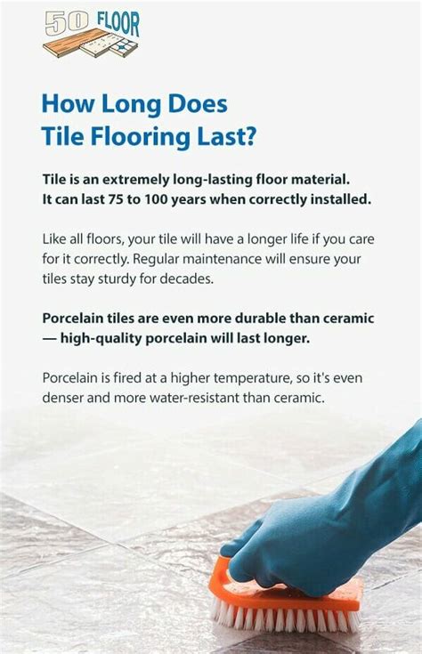 How Long Does The Tile Last