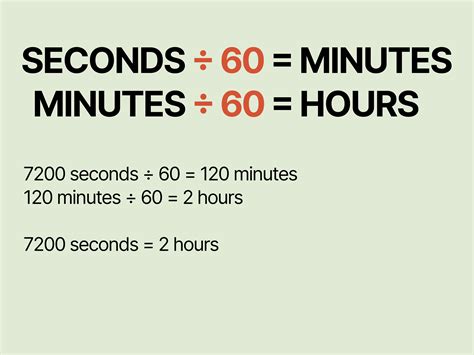 How Long Is 1600 Seconds