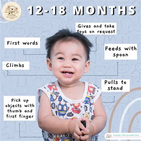 Chronological Conversion Unveiled: Discover the Equivalent Number of Years in 18 Months!