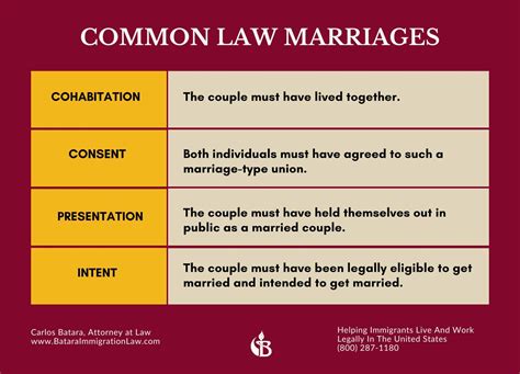 Unveiling the Truth: How Long Does a Common Law Marriage Last?