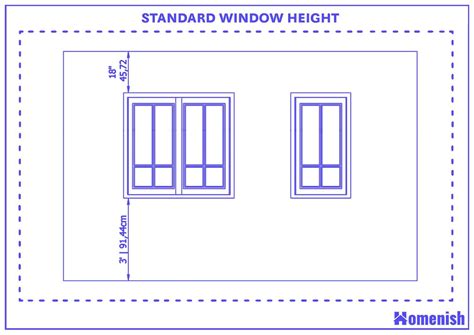 How Long Is A Window In Meters