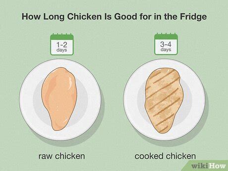 Don't Let Your Chicken Go to Waste: Find Out How Long Cooked Chicken Can Last in the Fridge