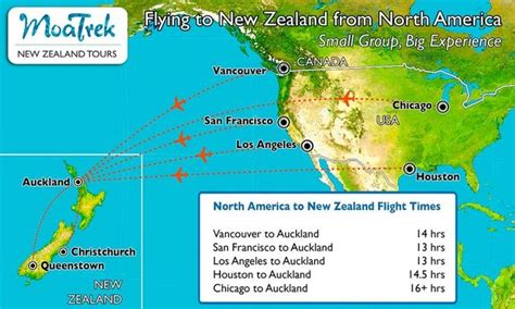 How Long Does It Take to Fly to New Zealand? Plan Your Journey Now!