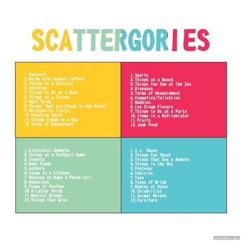 Tick-Tock! Discover the Duration of the Scattergories Timer and Master Your Game Strategy