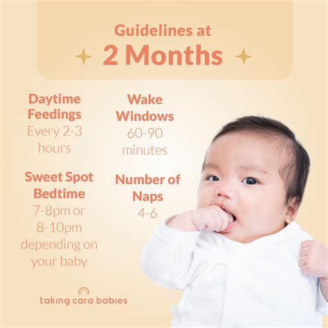 Slumber Secrets: Unlocking the Optimal Sleep Duration for Your 2-Month-Old Angel