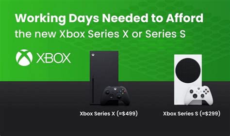 How Long Will The Xbox One Be Supported