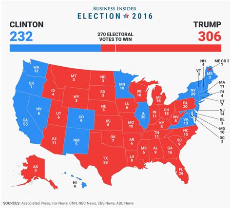 map of 2016 US election results by state