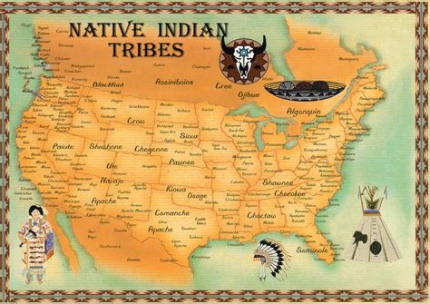 Map of North America showing Indian Tribes