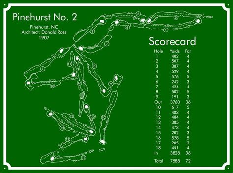 Map of Pinehurst Golf Courses