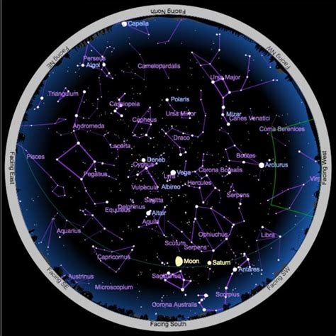 Map of Stars in the Sky Tonight