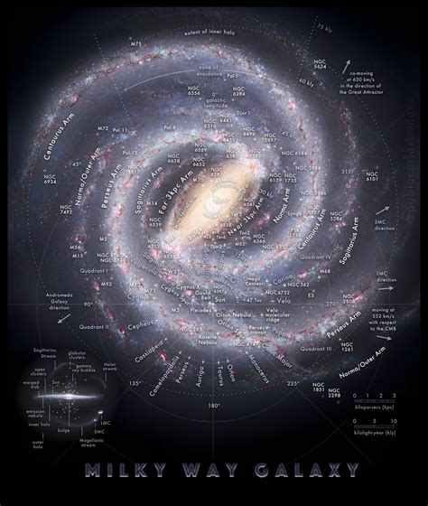 Map of the Milky Way
