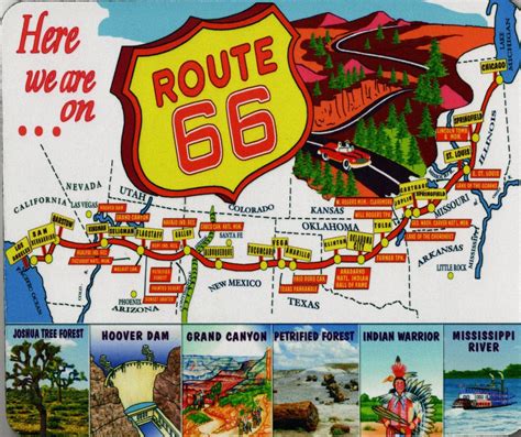 Map Of The Old Route 66