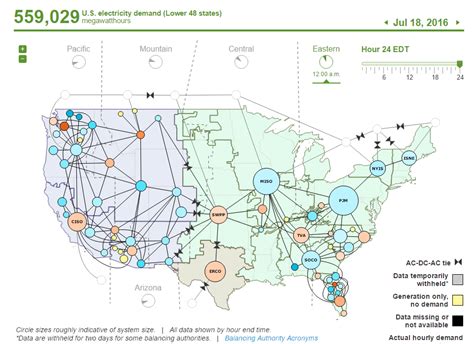 Map of US Electrical Grid