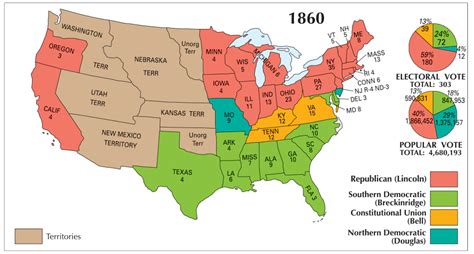 Map Of The US In 1860