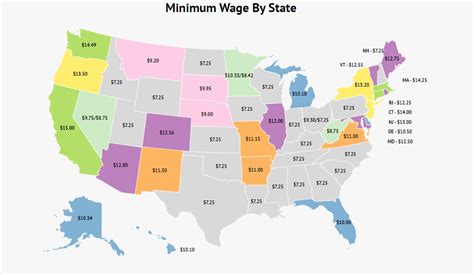 A map of minimum wage by state