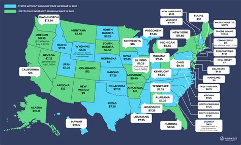 A map of minimum wage by state
