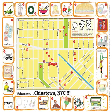 New York City Map Chinatown