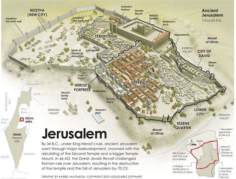 The Old City of Jerusalem Map