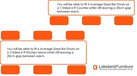How Many Bar Stools For 6 Foot Island