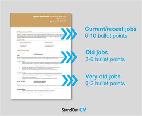 How Many Bullet Points Per Job Resume