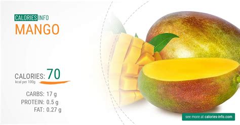 How Many Calories in a Mango? Exploring the Nutritional Benefits and Health Benefits of this Delicious Fruit