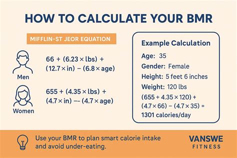 How Many Calories Over Bmr To Lose Weight