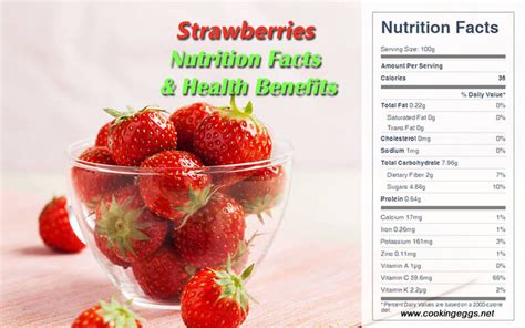 How Many Carbs In Strawberry