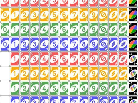 How Many Cards Come With Uno