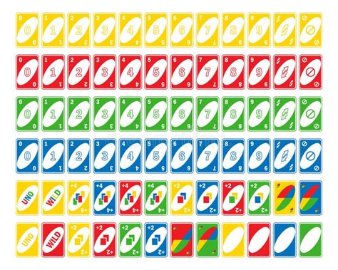 How Many Cards In The Game Uno