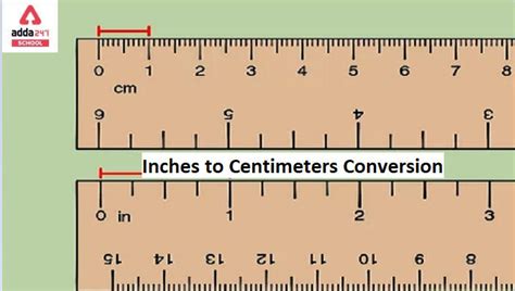 How Many Cm In An Inch