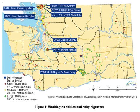 How Many Dairy Farms Are In Washington State