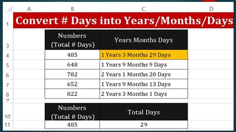 Unlocking the Mystery: The Exact Number of Days in 10 Months Revealed!