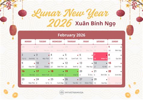 How Long Does Lunar New Year Last? Learn about the Duration and Celebrations of this Festive Occasion