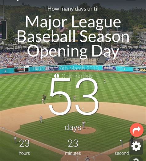 How Many Days Till Baseball Opening Day