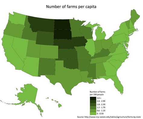 How Many Farms In The United States