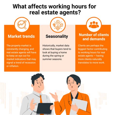 How Many Hours Do Real Estate Agents Work