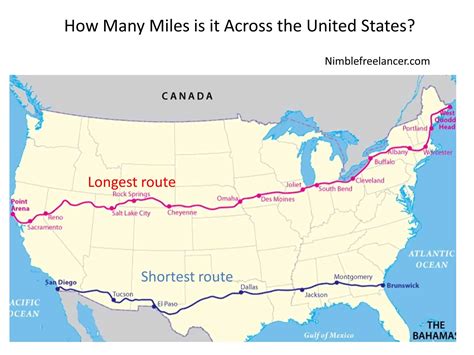 Discovering North America's Size: How Many Miles Across Does the Continent Span?