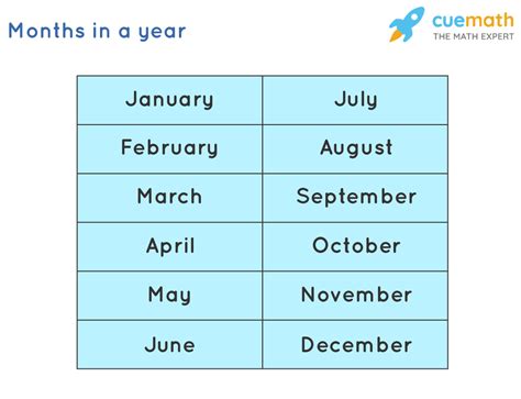 The Timeless Puzzle: Unraveling the Mysteries of How Many Months in a Glorious 25-Year Span!