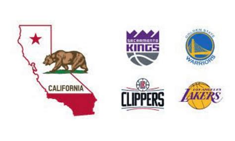 Exploring the Golden State: A Guide to California's NBA Teams