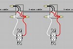 How Many Outlets Should I Put On One Circuit
