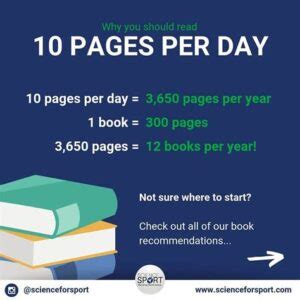 Maximize Your Reading Potential: Discover How Many Pages You Should Read each Day with Our Handy Calculator