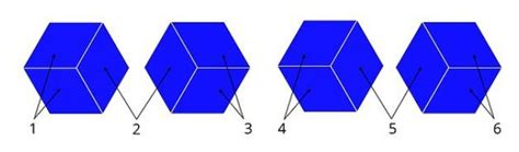 How Many Pattern Block Triangles Would Create 3 Hexagons