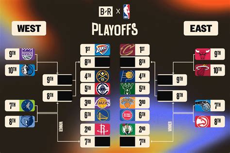 Unraveling the Number of Rounds in NBA Playoffs: A Guide