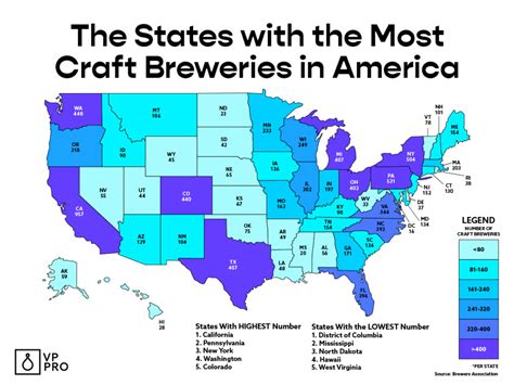 How Many States Have Farm Breweries