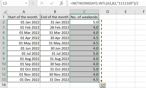 Unlocking the Secret: Discover How Many Weekends are Hiding in Each Month