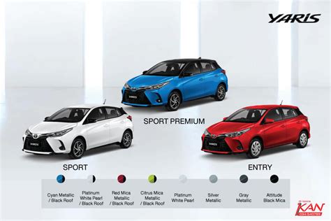 How Many Yaris Colors Are Available