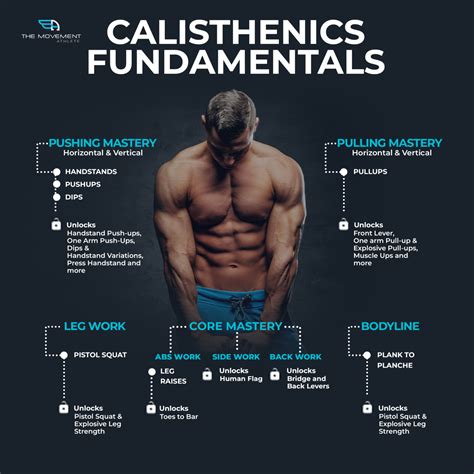 How Much Calisthenics Should I Do