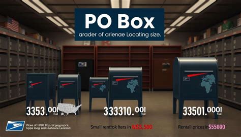 The Breakdown of Po Box Pricing: Discover How Much You'll Pay Monthly!