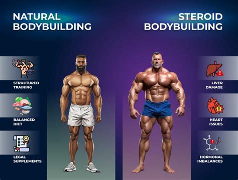 How Much Is Between Bodybuilders Fans: Comprehensive Overview 2026