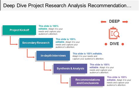 How Much Is Bridezzilla Playmate Fans: Deep Dive Analysis 2026